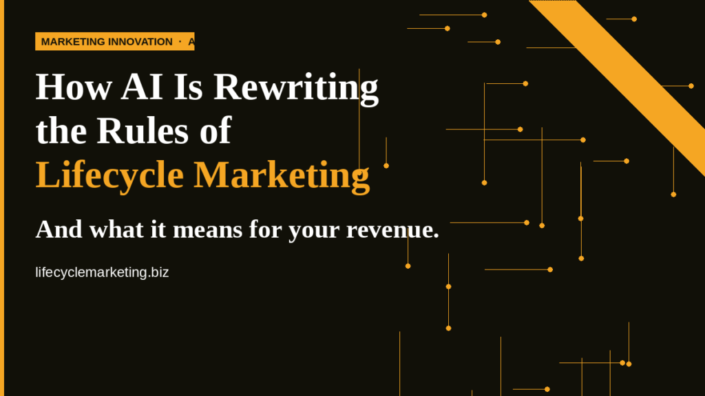 AI Lifecycle Marketing